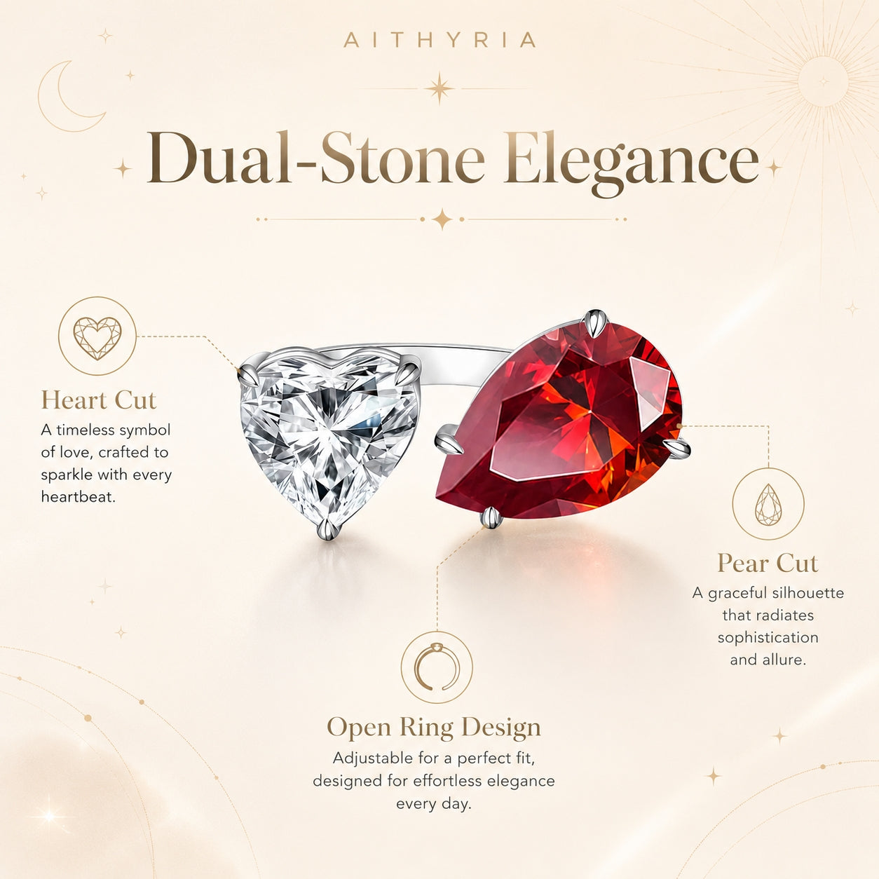 AITHYRIA | Elemental Harmony Ring
