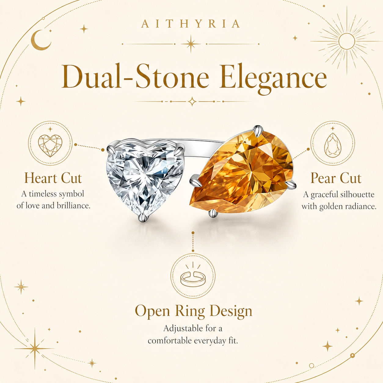 AITHYRIA | Elemental Harmony Ring