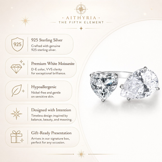 AITHYRIA | Elemental Harmony Ring