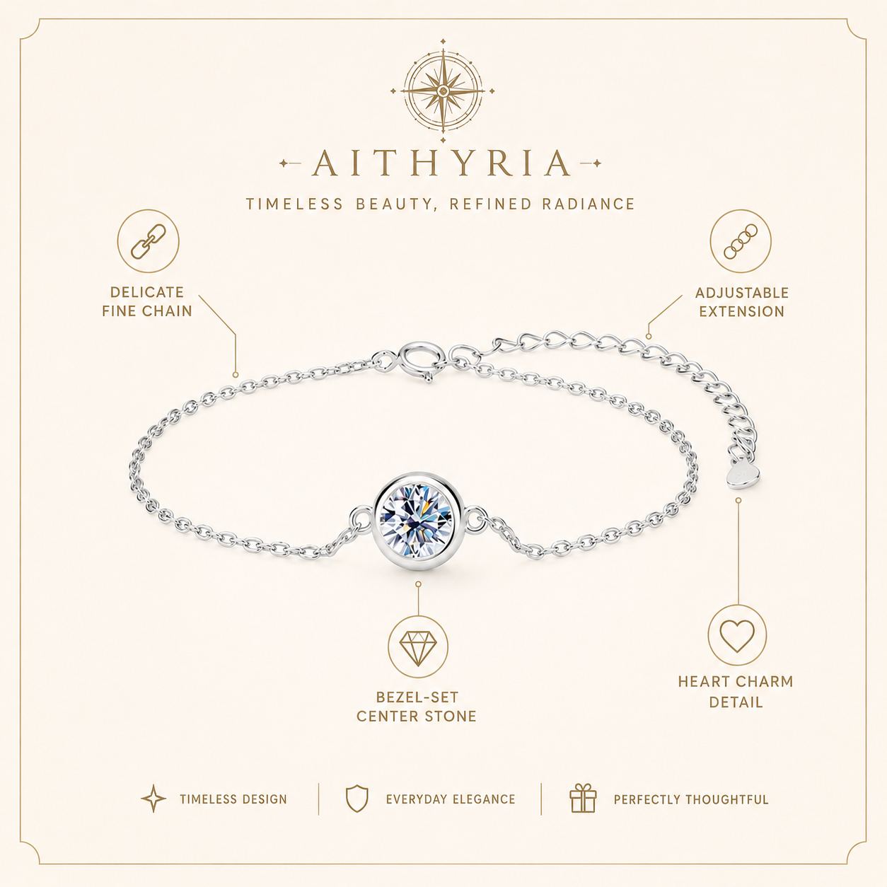 AITHYRIA| Celestial Light Bracelet